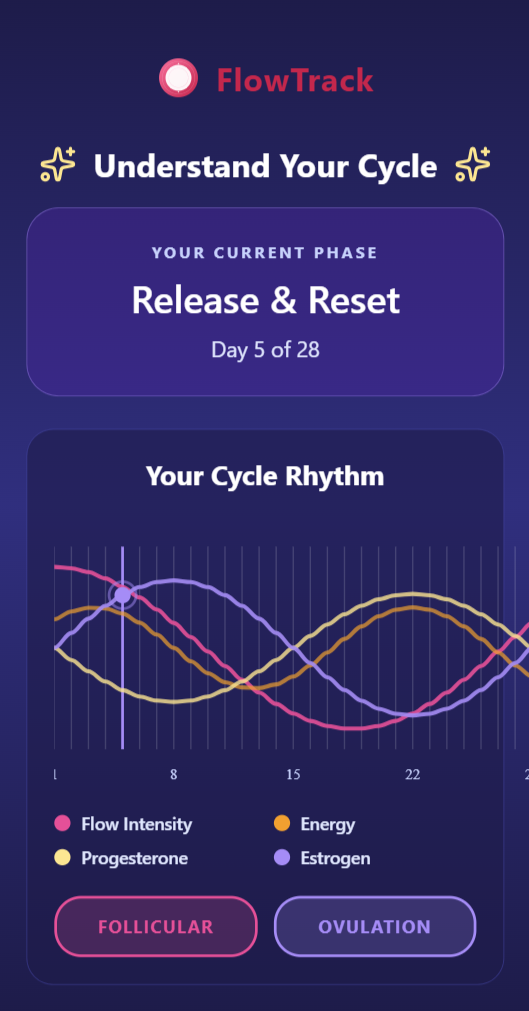 FlowTrack Screenshot 4